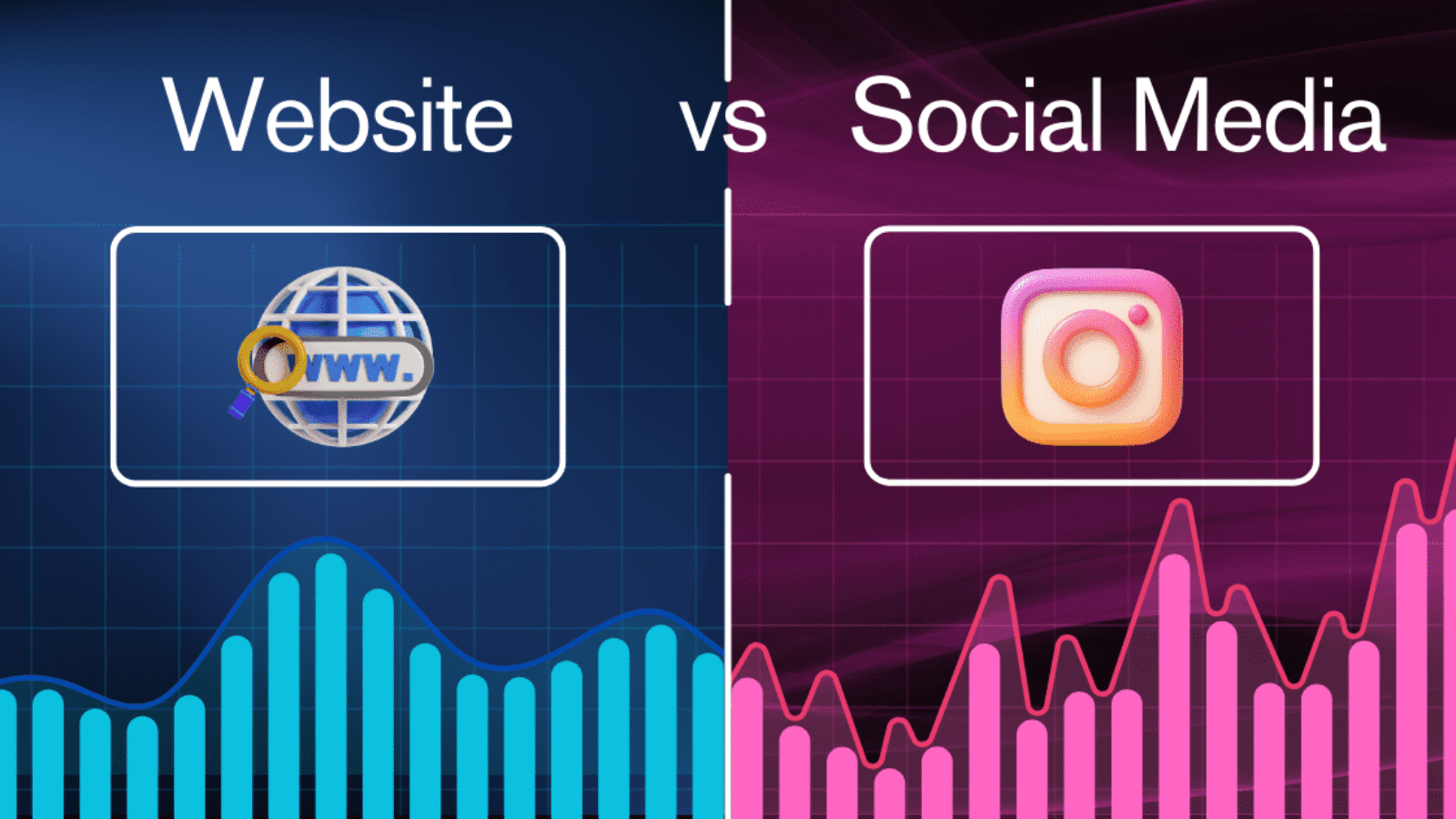 Website vs Social Media